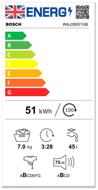 BOSCH                               WAJ28001GB                     51               7.0          3:28          45                                        75                  ABCDEFG               ABCD