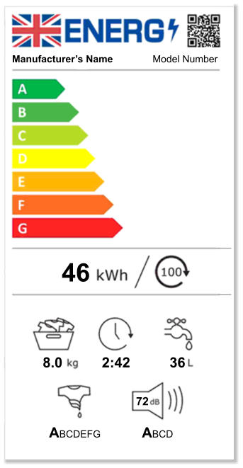 Manufacturer’s Name            Model Number                     46               8.0          2:42          36                                        72                  ABCDEFG               ABCD