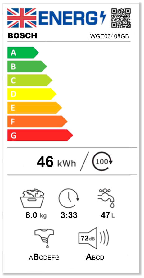 BOSCH                     WGE03408GB                     46               8.0          3:33          47                                        72                  ABCDEFG                ABCD