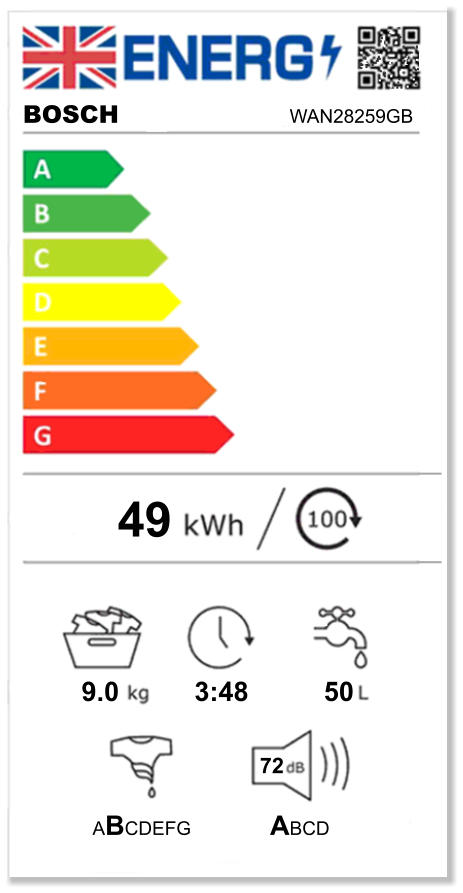 BOSCH                     WAN28259GB                     49               9.0          3:48          50                                        72                  ABCDEFG               ABCD