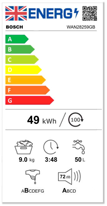 BOSCH                              WAN28259GB                     49               9.0          3:48          50                                        72                  ABCDEFG               ABCD