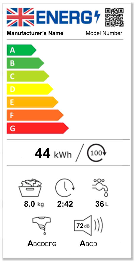 Manufacturer’s Name            Model Number                     44               8.0          2:42          36                                        72                  ABCDEFG               ABCD