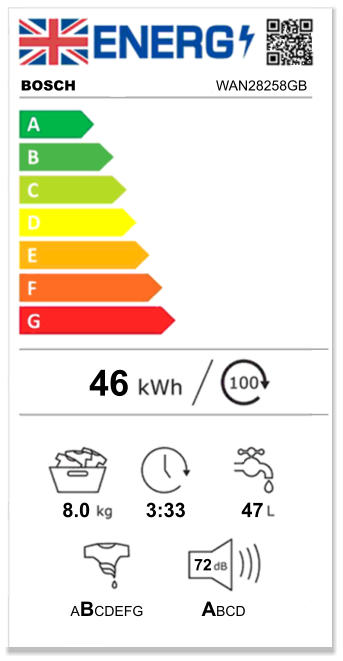 BOSCH                              WAN28258GB                     46               8.0          3:33          47                                        72                  ABCDEFG               ABCD