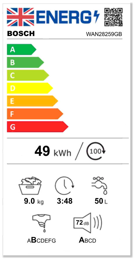 BOSCH                             WAN28259GB                     49               9.0          3:48          50                                        72                  ABCDEFG               ABCD